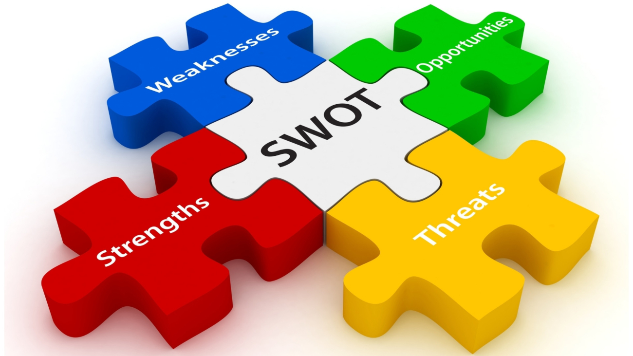 Metoda SWOT- Założenie własnej firmy