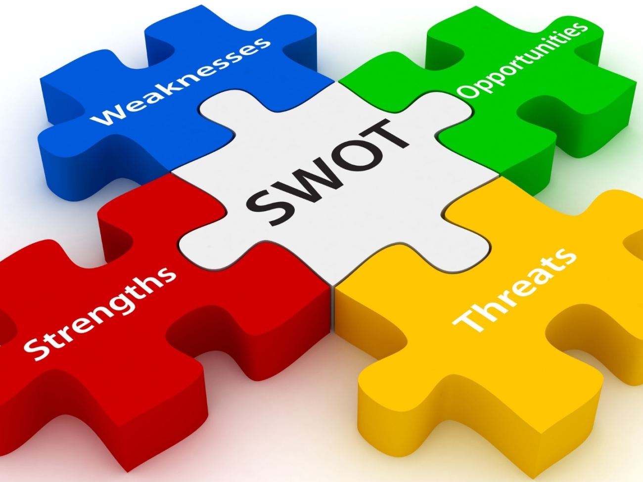 Metoda SWOT- Założenie własnej firmy