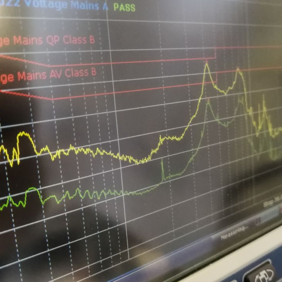 Nowe wyzwania w zakresie zabezpieczeń elektromagnetycznych: rola pracowni badań kompatybilności elektromagnetycznej EMC